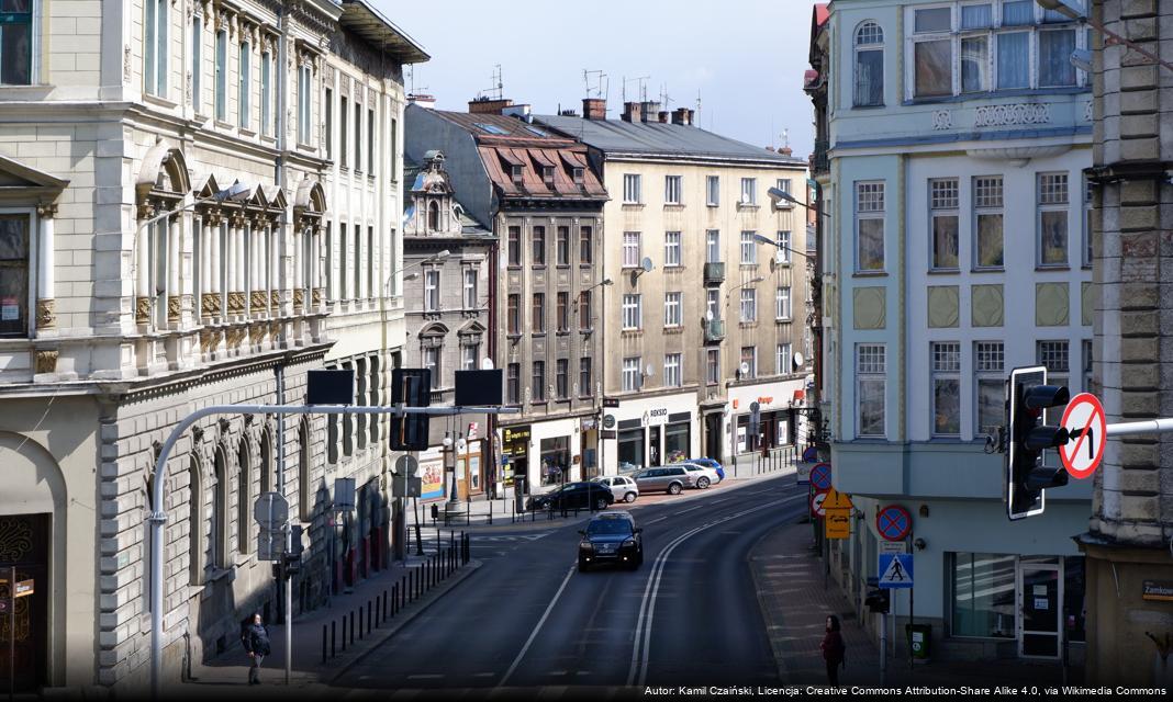 Wolontariat młodzieży w Bielsku-Białej: Metody zaangażowania lokalnego