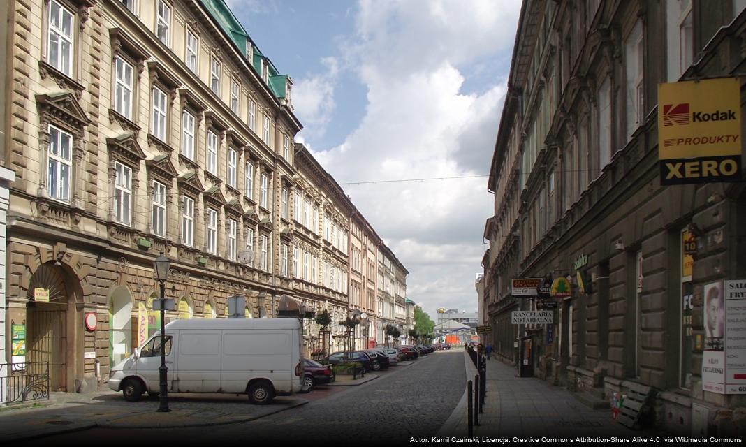 Edukacyjne wydarzenia teatralne w Teatrze Lalek Banialuka